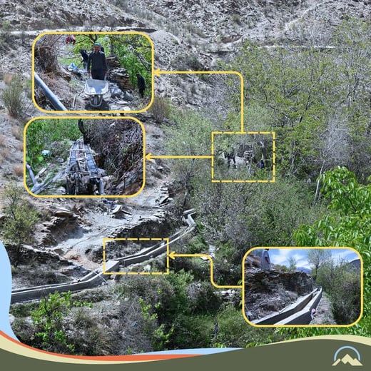 Water Infrastructure