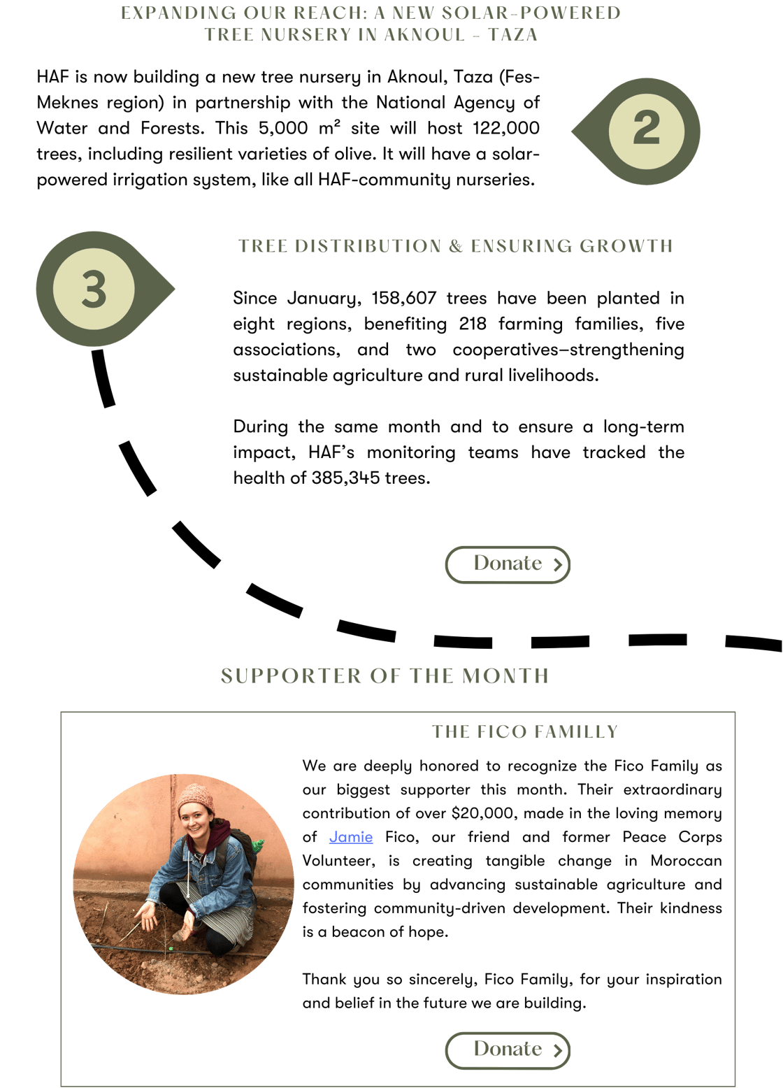 Tree Planting Program Update – 2025 Since the start of 2025, HAF has made significant strides in tree planting, strengthening partnerships, expanding nurseries, and increasing community engagement-70